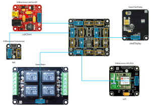 Gadgeteer application with Wi-Fi and Relay modules